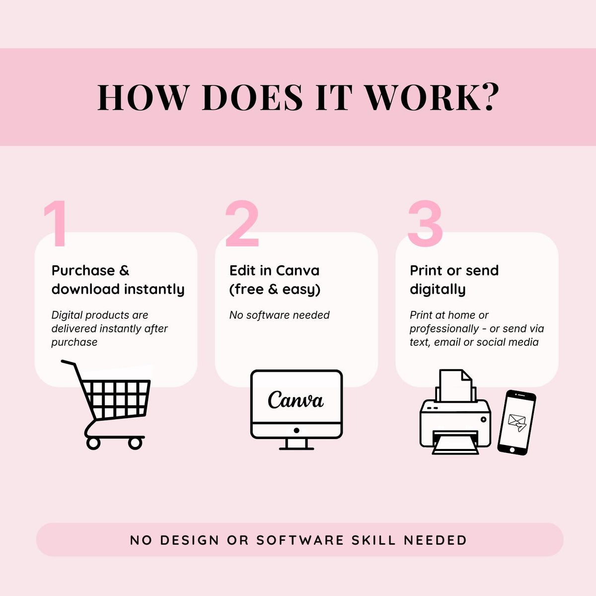 Bridal Shower Invitation: That's Amore template details 5