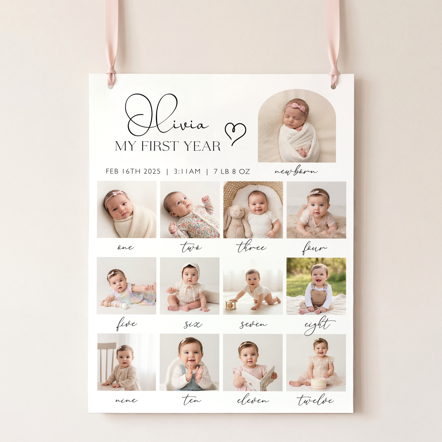 1st Birthday Milestone Board Template, printable party decor
