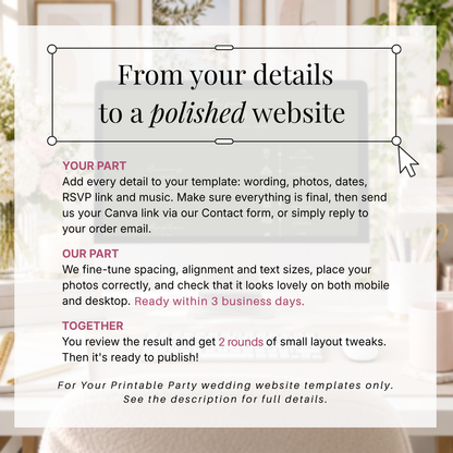How the wedding website polish service works: add your details, send your Canva link through the contact form, ready within 3 business days with 2 rounds of tweaks
