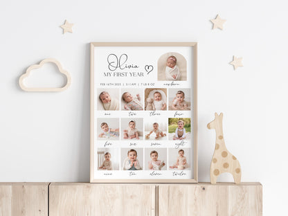 Editable Canva milestone board to download and print
