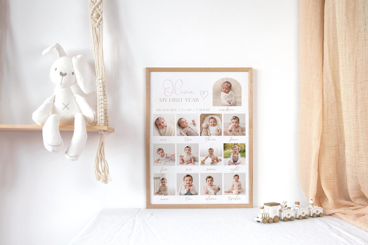 Editable Canva milestone board to download and print
