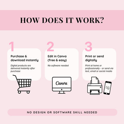Bridal Shower Invitation: That's Amore template details 5