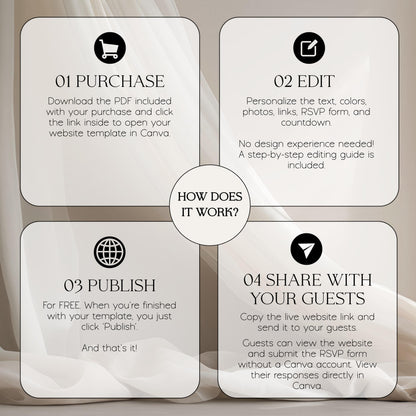 Wedding Website Template: Lace Envelope template details 10